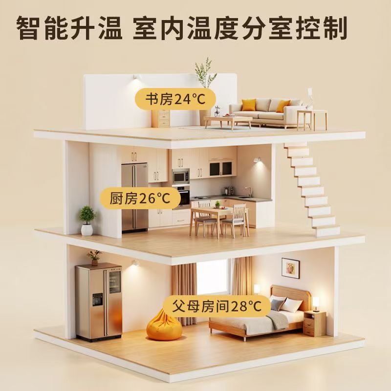 什邡市 石墨烯电地暖公司哪家好？户型适配方案指南